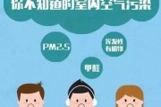 除甲醛方法,专业除甲醛公司真的有用吗