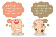 胃肠道功能紊乱胃肠道功能紊乱多久能好