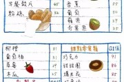 减肥期间有哪些可以管饱的食物? 减肥期间有哪些可以管饱的食物?