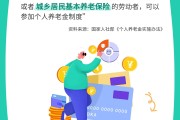 保健品税率多少,保健品税率