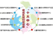 苏州妇幼保健医院新建工程,苏州妇幼保健