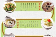 食疗养生食谱鸡,食疗养生食谱