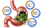 幽门螺杆菌阳性如何根治,幽门螺杆菌阳性如何根治好
