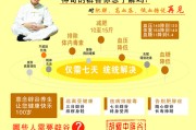 如何辟谷减肥效果好如何辟谷减肥