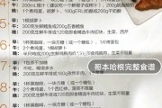 哥本哈根减肥食谱多少天成效,哥本哈根减肥食谱