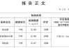 甲醛检测仪的标准多少算正常,甲醛检测仪多少才算超标