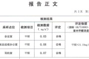 甲醛检测仪的标准多少算正常,甲醛检测仪多少才算超标