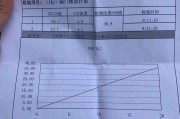 幽门螺旋杆菌数值多少正常的简单介绍