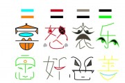 喜怒哀乐,人生酸甜苦辣是什么含义