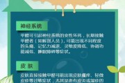 甲醛超标的危害有哪些图片,甲醛超标的危害有哪些 甲醛超标的危害有哪些图片,甲醛超标的危害有哪些