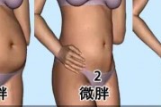 有没有什么减肥的锻炼方法？
