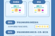 幽门螺旋杆菌试纸,幽门螺旋杆菌试纸图片
