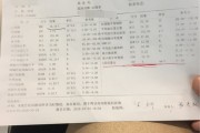 白细胞高说明什么,孕妇白细胞高说明什么