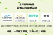 温州除甲醛的正规公司,温州除甲醛 温州除甲醛的正规公司,温州除甲醛