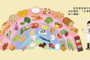 合理饮食搭配表合理饮食