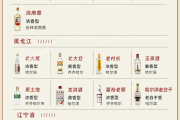 全国白酒十大排名,全国白酒排行榜前十名