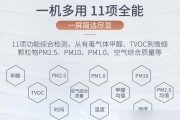 甲醛检测仪在哪里买甲醛检测仪在哪里买的到