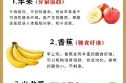推荐减肥黑咖啡的牌子,推荐减肥