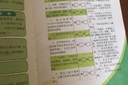 儿童保健手册在哪办儿童保健手册