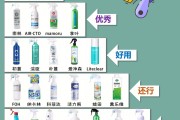 除甲醛最快的4种方法,除甲醛最快方法是盐