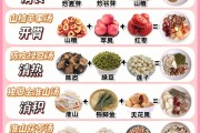 调理肠胃,调理肠胃最好的中成药有哪些