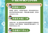 甲醛检测时封闭时长需知：确保检测准确性及健康安全的建议