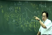 倪海厦针灸学视频教程全集9倪海厦中医针灸学教学视频