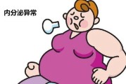 内分泌失调有什么症状月经不调内分泌失调有什么症状