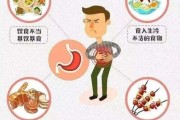急性胃炎,急性胃炎几天后胃才能恢复正常