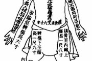 鬼门十三针在什么位置鬼门十三针在什么位置可以打