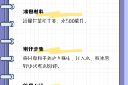 甘草干姜汤的功效作用公布配方甘草干姜汤辟谣 甘草干姜汤的功效作用公布配方甘草干姜汤辟谣