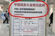 甲醛是啥病甲醛是什么病严重吗 甲醛是啥病甲醛是什么病严重吗