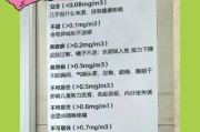 吸入甲醛会有什么症状怎么办吸入甲醛会有什么症状怎么办呢 吸入甲醛会有什么症状怎么办吸入甲醛会有什么症状怎么办呢