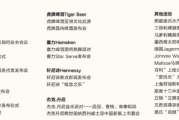 立雅茶立雅茶减肥法