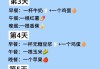 15天减肥一斤不掉？这样做或许能帮到你！