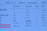 抗甲状腺过氧化物酶抗体高怎么回事,抗甲状腺过氧化酶抗体过高是什么意思