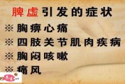 小孩脾虚的症状有哪些表现脾虚的症状有哪些表现 小孩脾虚的症状有哪些表现脾虚的症状有哪些表现