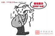结肠炎怎么治结肠炎怎么治疗好得快一点 结肠炎怎么治结肠炎怎么治疗好得快一点