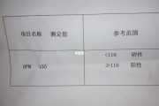 13碳检测幽门螺杆菌正常值是多少,胃幽门螺杆菌碳13正常指标是多少?