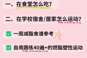 减肥攻略1月20斤减肥攻略 减肥攻略1月20斤减肥攻略