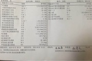 甲醛中毒白细胞是高还是低甲醛超标血常规中的白细胞到底高还是低 甲醛中毒白细胞是高还是低甲醛超标血常规中的白细胞到底高还是低