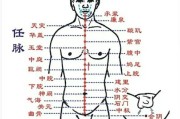鬼门十三针治精神病哪家医院好鬼门十三针图解
