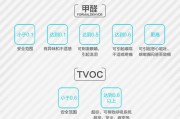 成都除甲醛多少钱成都除甲醛多少钱一次