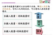 跑步多久能减肥？