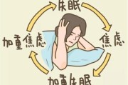 什么原因能引起失眠睡不着觉,什么原因能引起失眠