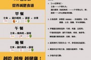 适合中年妇女的减肥餐有哪些? 适合中年妇女的减肥餐有哪些?