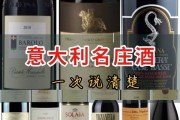 世界四大名酒排名,世界四大名酒排名榜