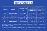 国家认可的甲醛检测机构会出CMA检测报告吗国家认可的甲醛检测机构