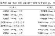 幽门400和幽门800区别,幽门螺杆菌的值多少正常