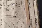 针灸咒语大全慎用,针灸咒语